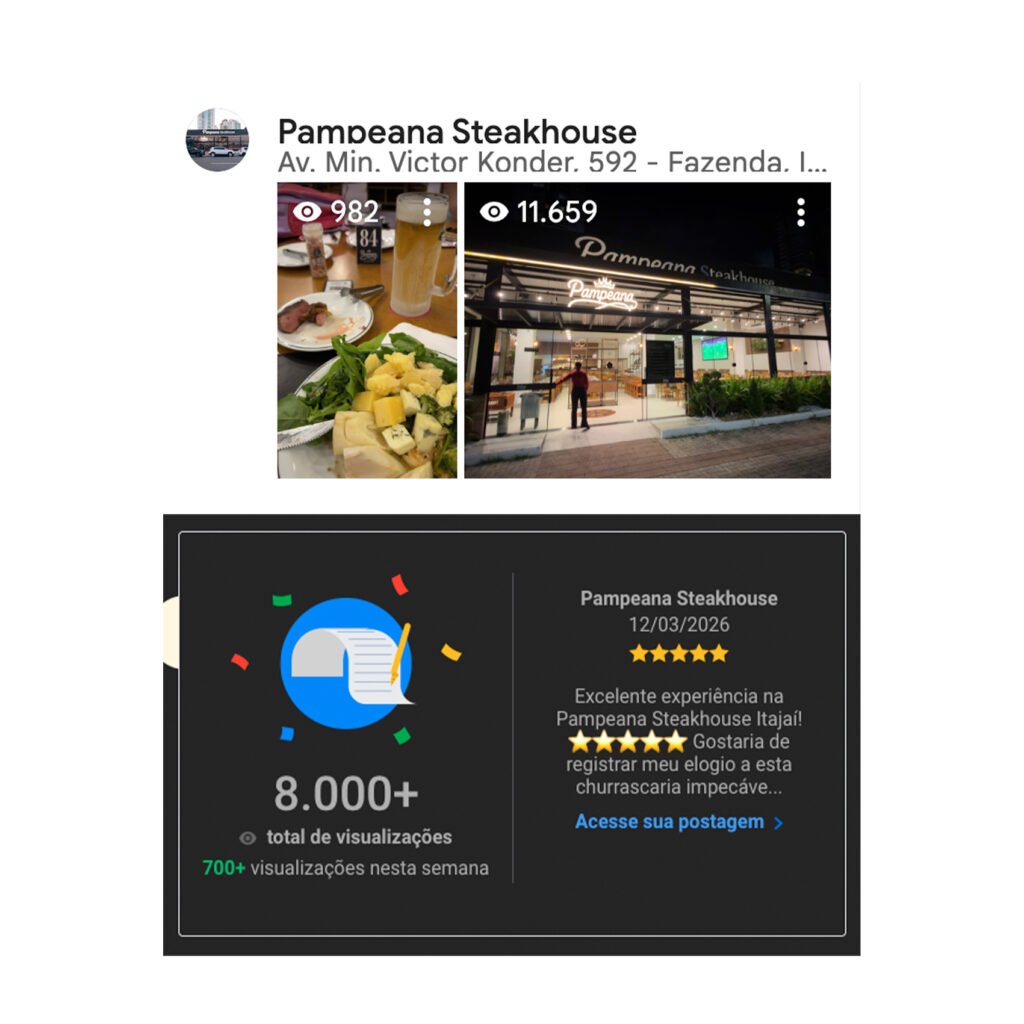 A Itajai360 otimizou a presença digital da Churrascaria Pampeana na cidade de Itajaí através de um Tour Virtual